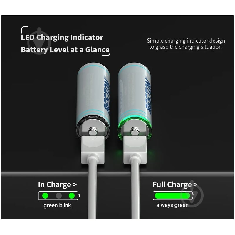 Аккумулятор Beston AA USB Type-C 1.5V 1460mAh Li-ion (2AC-60) AAAA 4 шт. (AA620265) - фото 6 Аккумулятор Beston AA USB Type-C 1.5V 1460mAh Li-ion (2AC-60) AAAA 4 шт. (AA620265) - фото 6