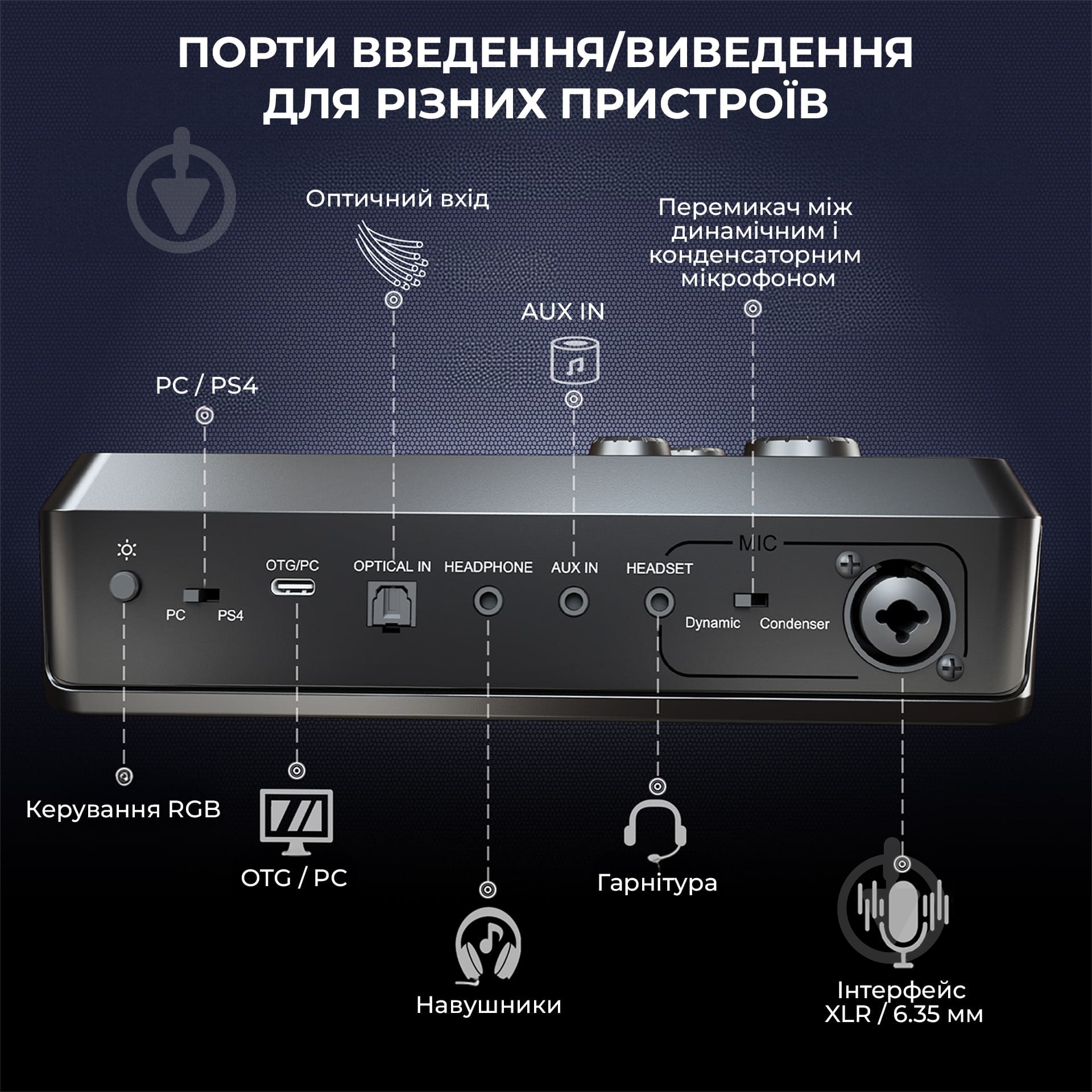 Мікшер FIFINE SC8 gaming sound card (SC8) Black - фото 10 Мікшер FIFINE SC8 gaming sound card (SC8) Black - фото 10