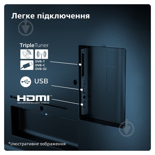 ВІТРИНА! Телевізор Philips 55PML8709/12 - фото 14