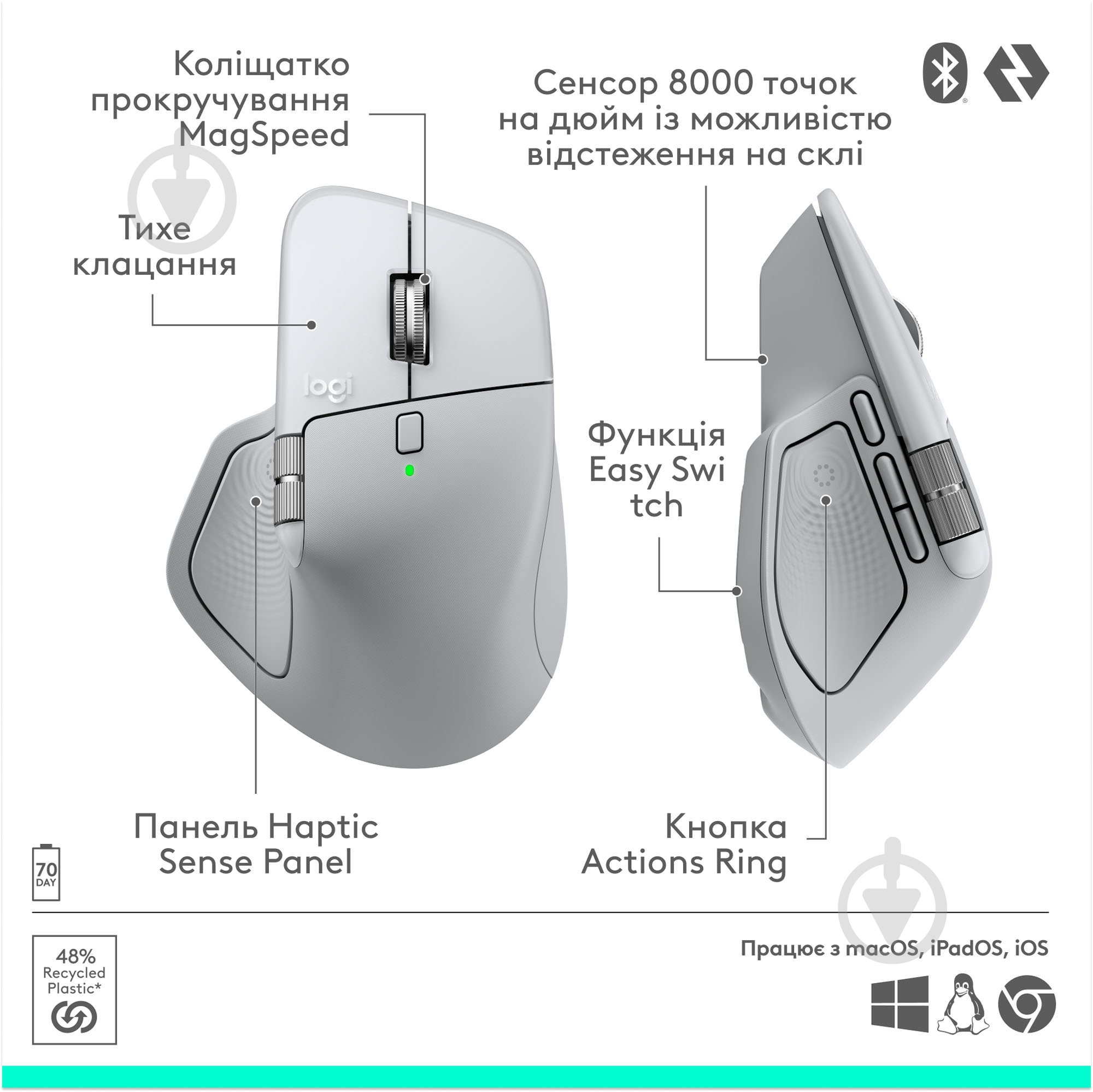 Игровая мышь Logitech MX Master 4 for Mac Performance Wireless Mouse white silver (910-007576) - фото 4