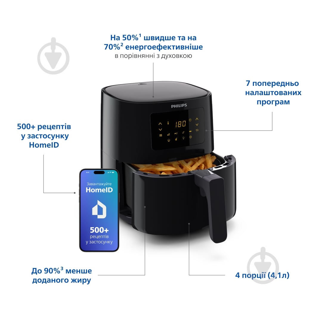 Мультипечь Philips HD9252/90 - фото 2