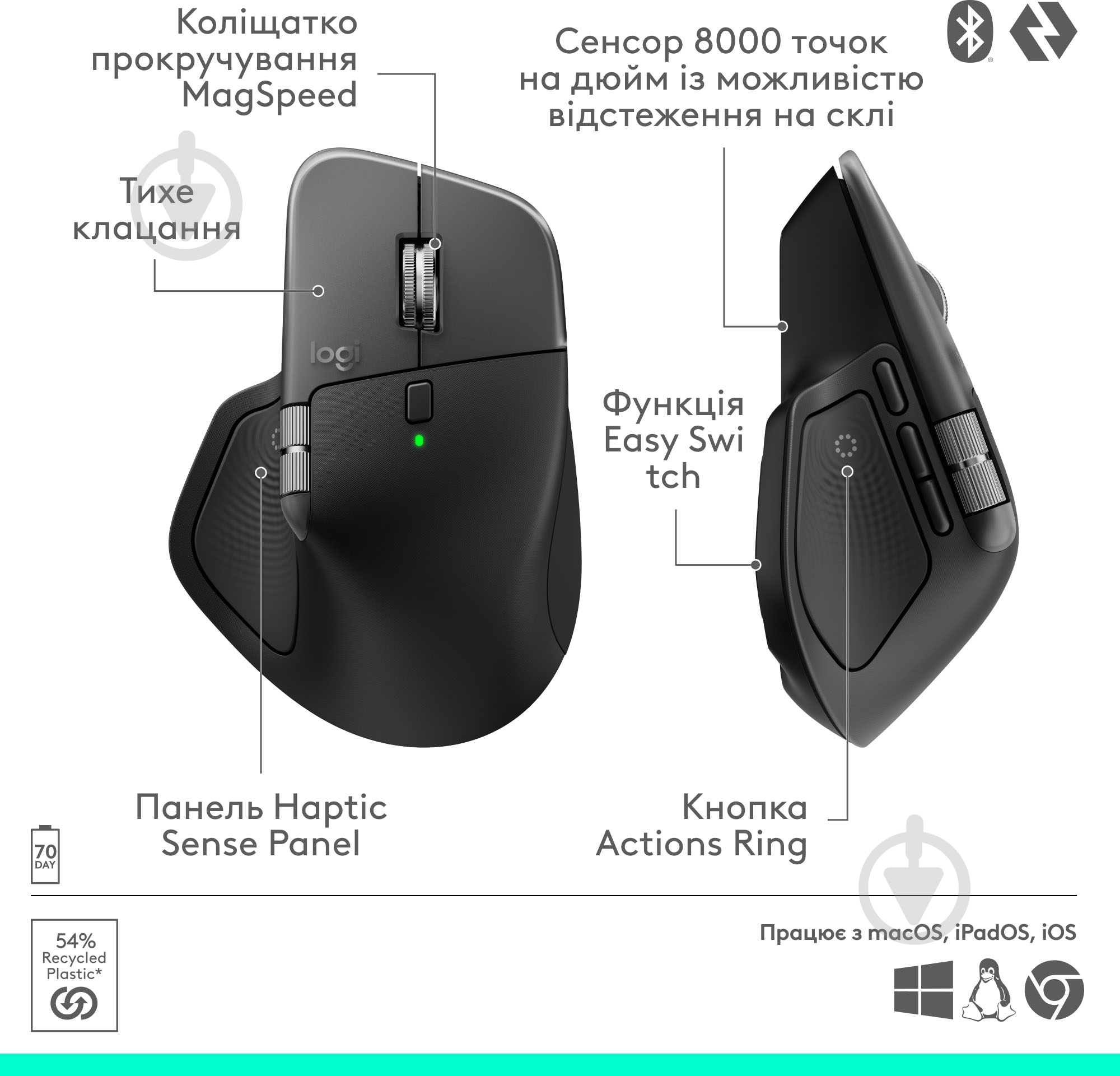 Игровая мышь Logitech MX Master 4 for Mac Performance Wireless Mouse space black (910-007577) - фото 5