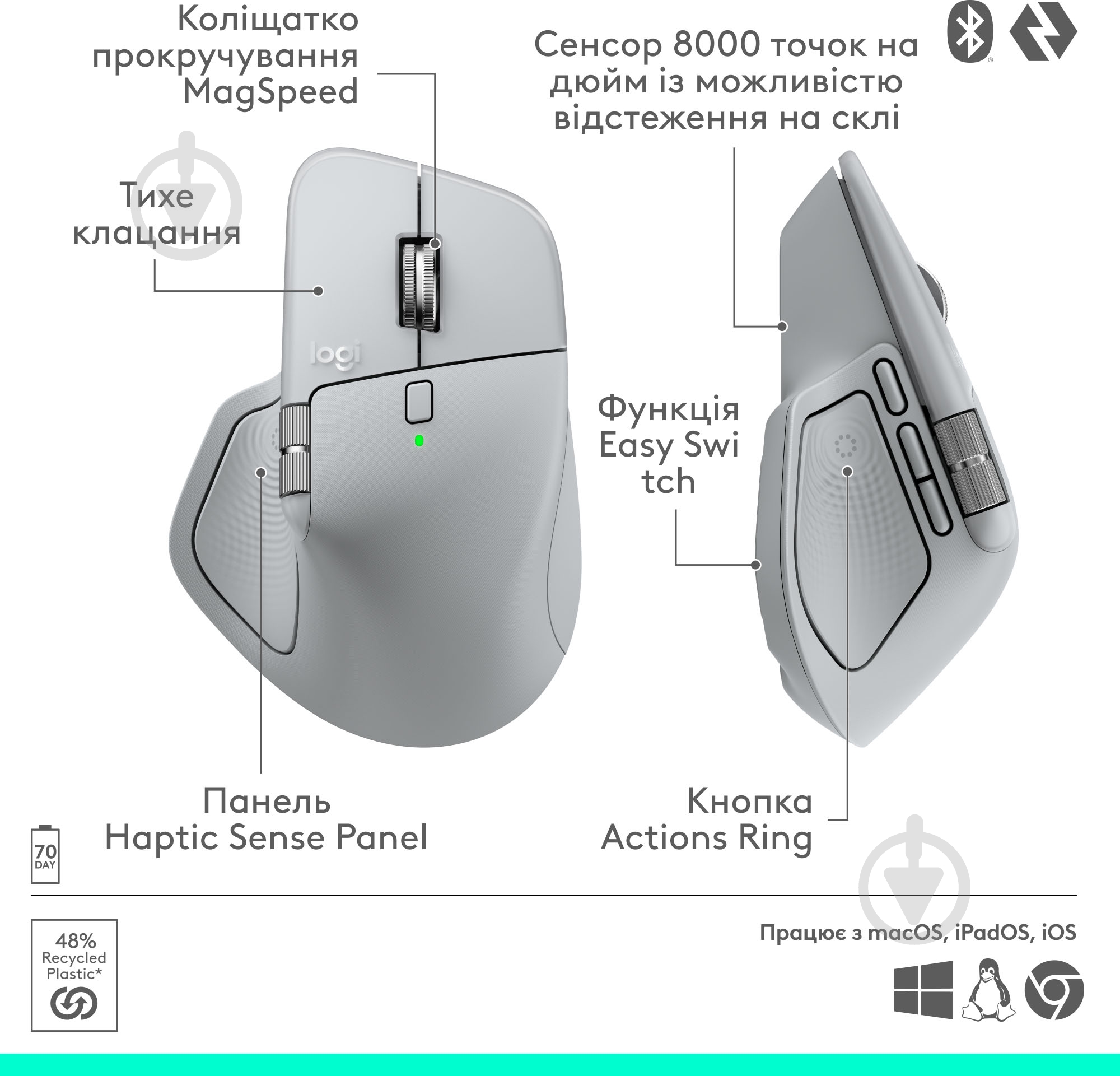 Ігрова миша Logitech MX Master 4 Performance Wireless Mouse pale grey (910-007563) - фото 5