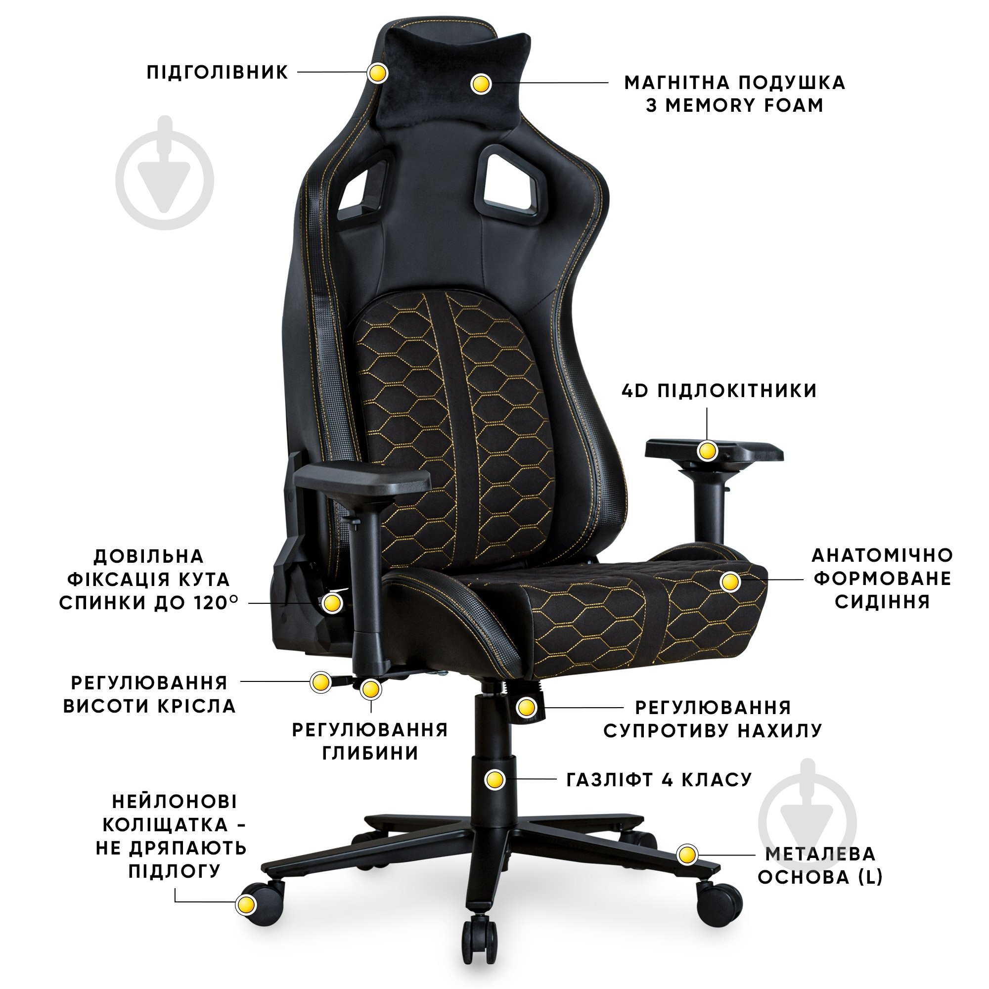 Кресло игровое Cyberlux Hermes Fabric золотой/черный - фото 3