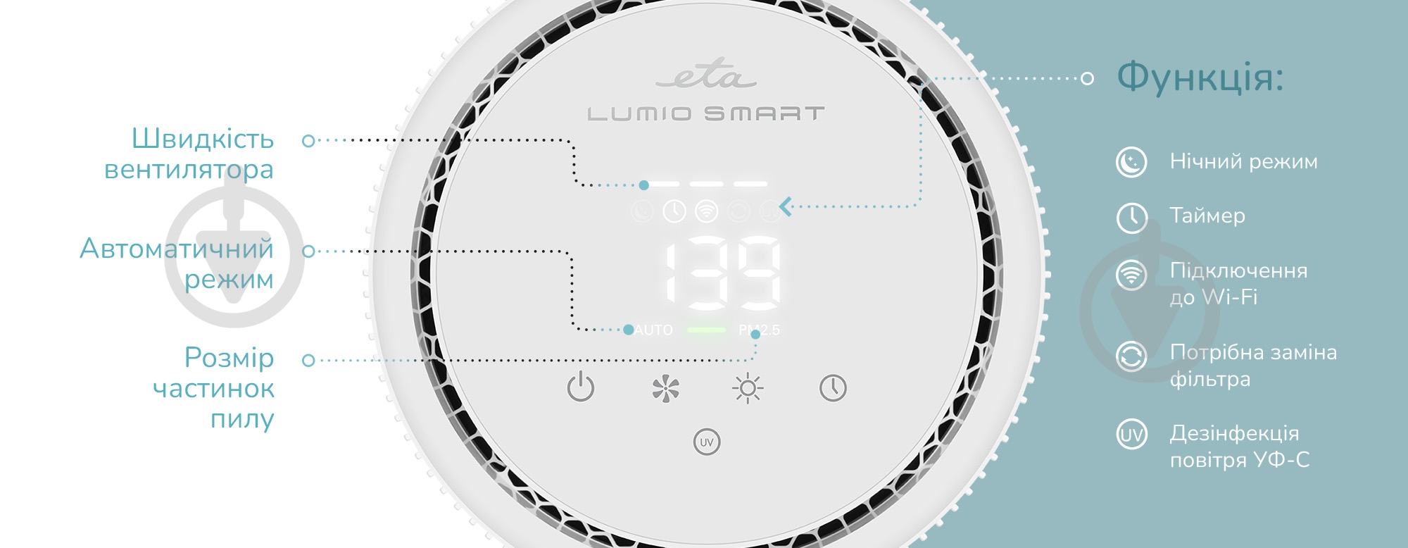 Очищувач повітря ETA Lumio Smart 7569 90000 - фото 11
