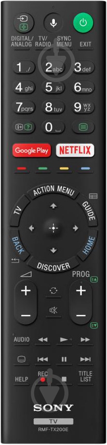 Пульт ДУ Sony RMFTX200E - фото 1
