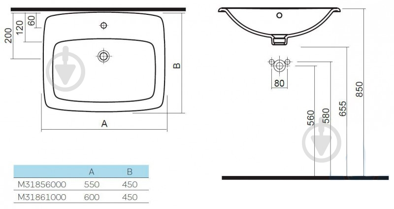 Умывальник Kolo Nova Pro 55 см M31856 - фото 2