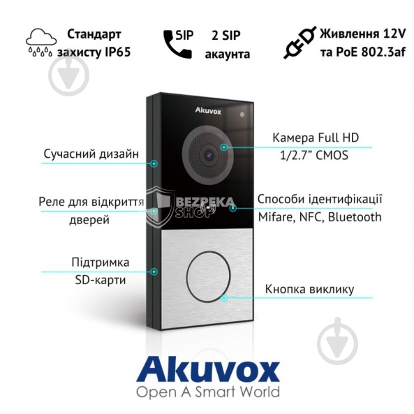 Вызывная панель Akuvox с Wi-Fi 2 Мп E12W 216821 - фото 5