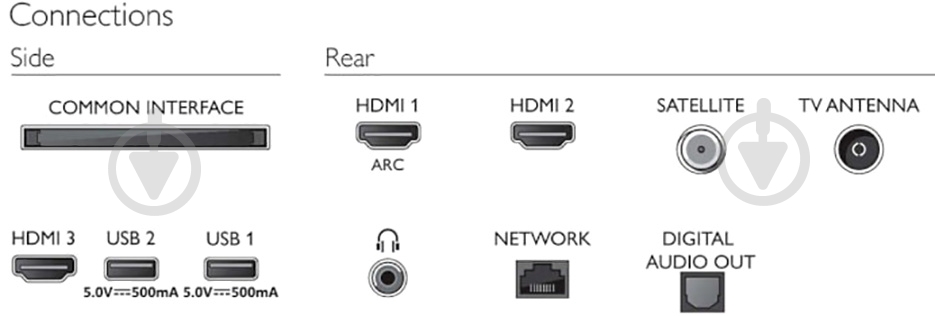 Телевизор Philips 32PFS6906/12 - фото 5