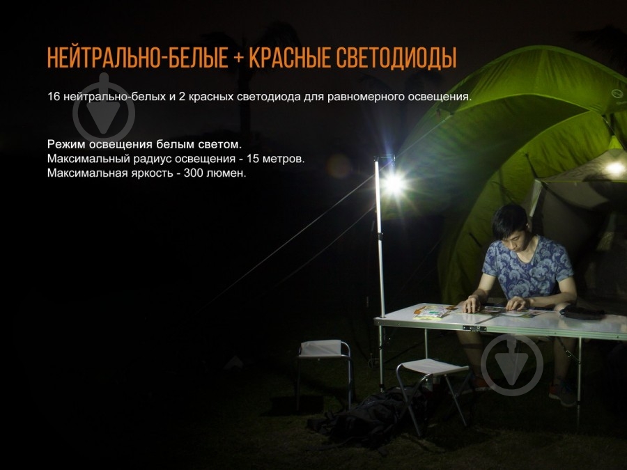 Ліхтар для кемпінгу Fenix CL20Rbl - фото 2