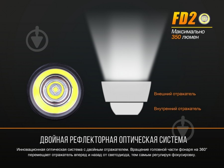 Фонарь Fenix FD20 - фото 8