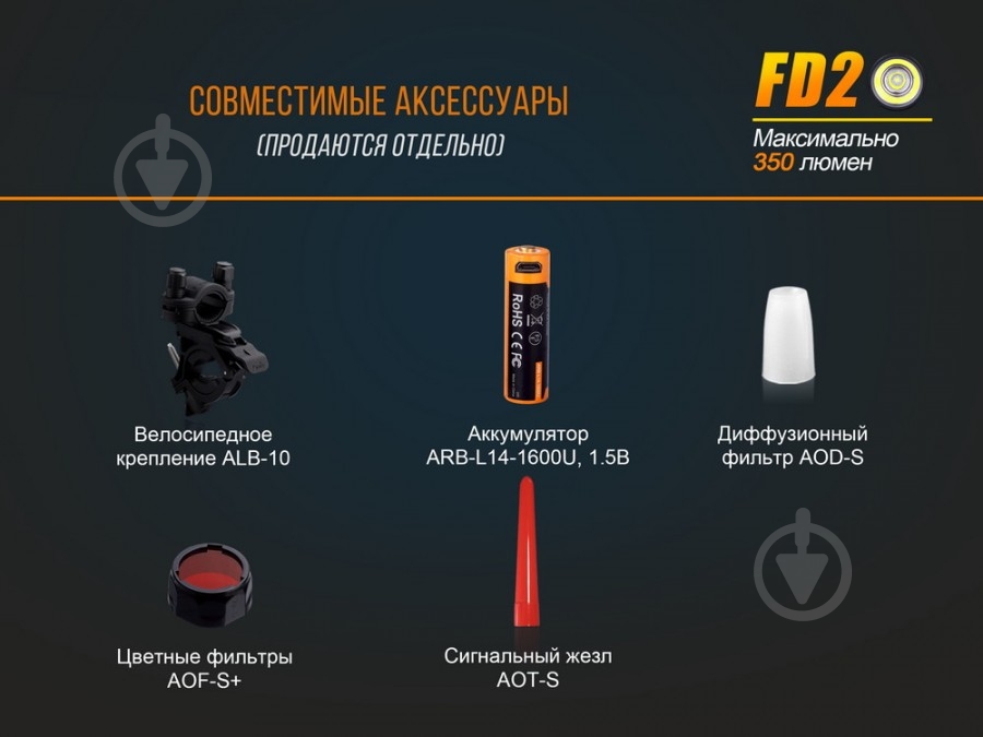 Фонарь Fenix FD20 - фото 11