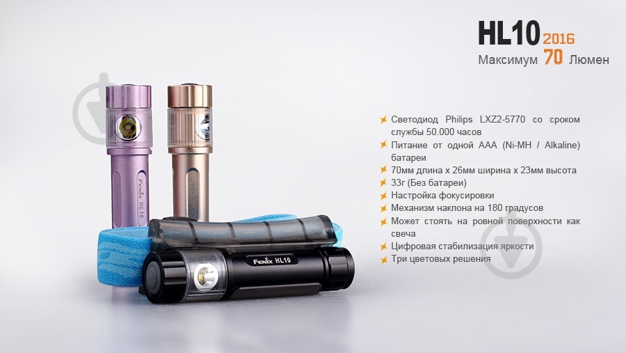Фонарь Fenix HL10bk2016 - фото 5