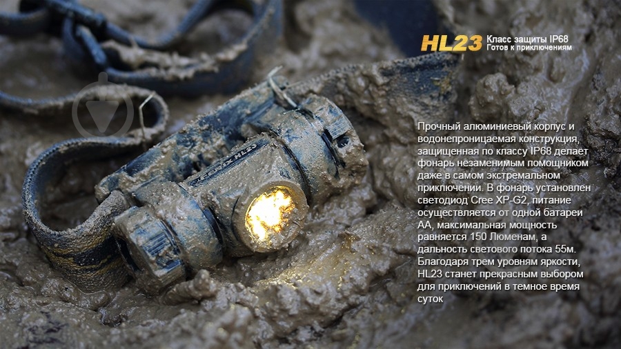 Фонарь Fenix HL23GR - фото 3