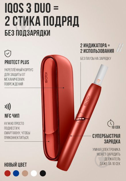 Набор для нагревания табака IQOS 3 Duo Blue - фото 2