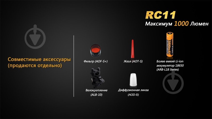Фонарь Fenix RC11 - фото 6