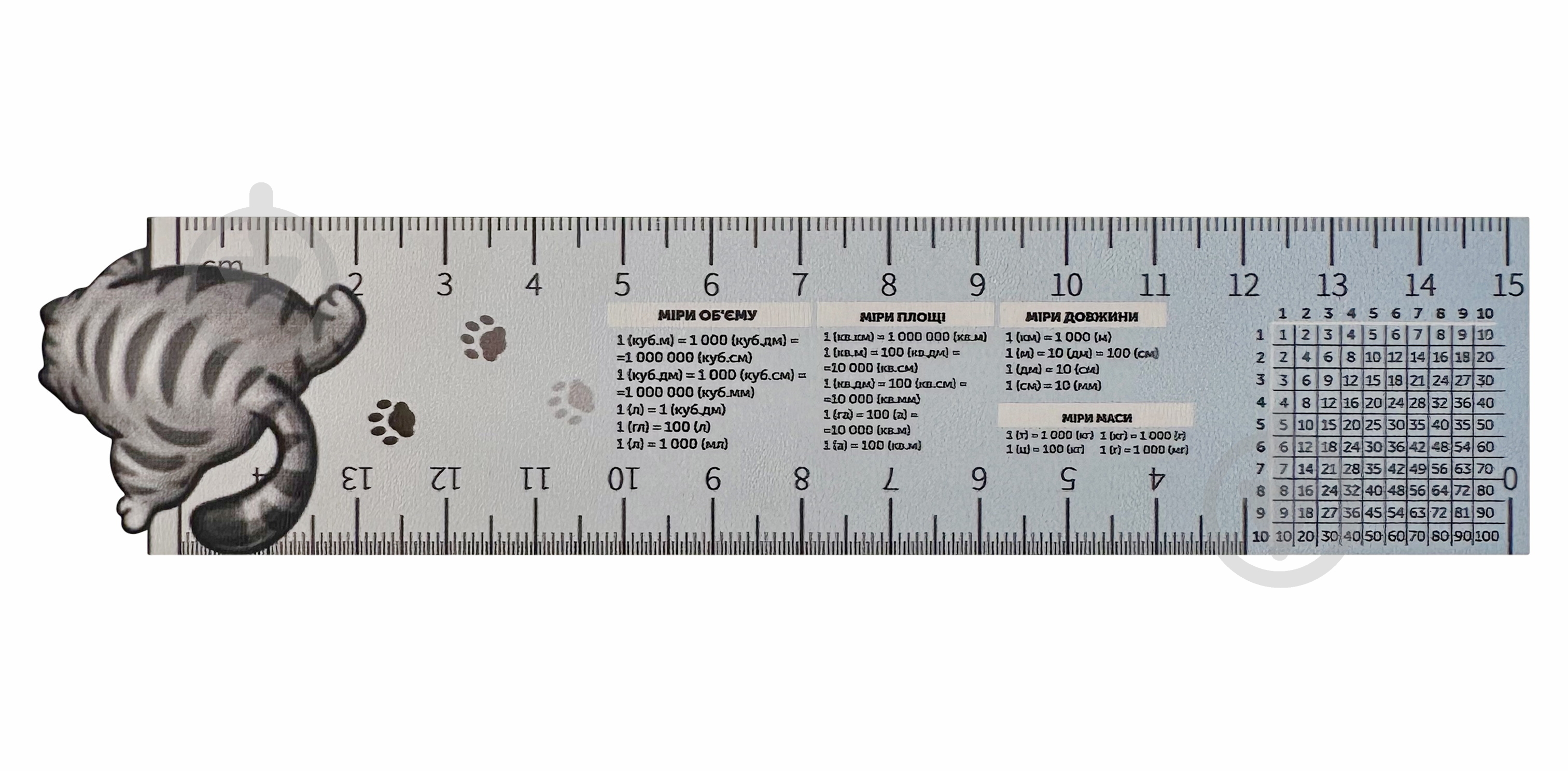 Линейка Полосатик 15 см MISLT - фото 1 Линейка Полосатик 15 см MISLT - фото 1