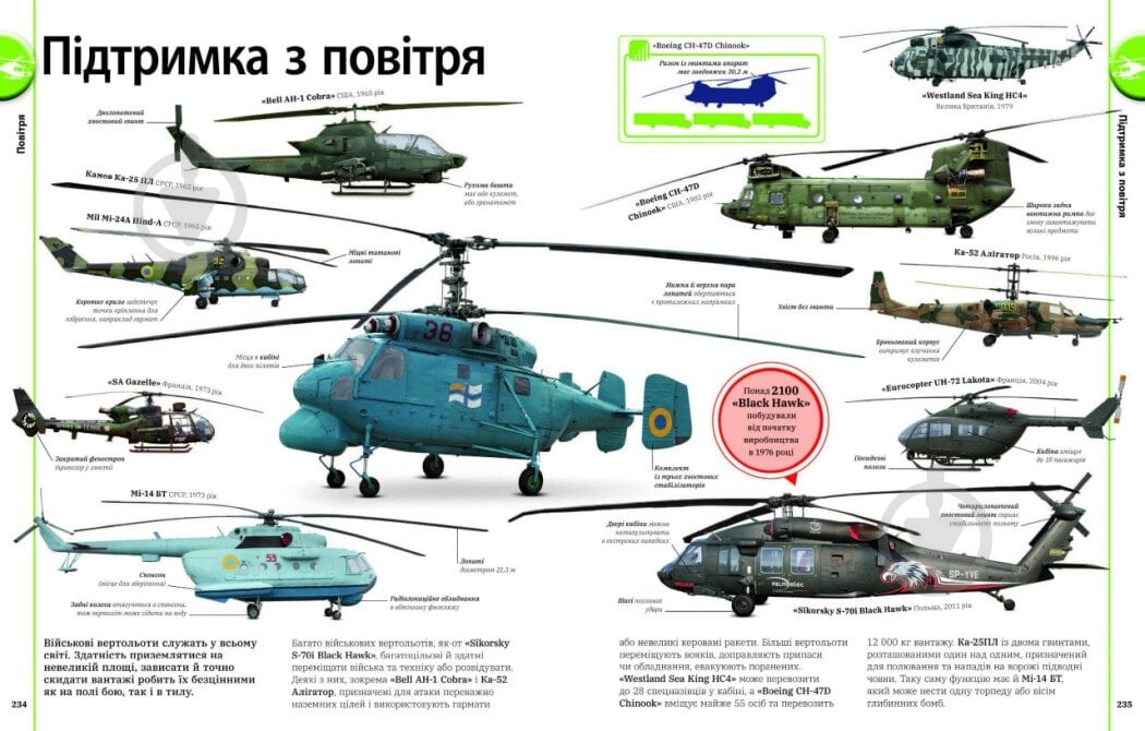 Книга Клайв Гіффорд «Автомобілі, потяги, кораблі та літаки. Наш світ у зображеннях» 978-617-09-8894-2 - фото 6