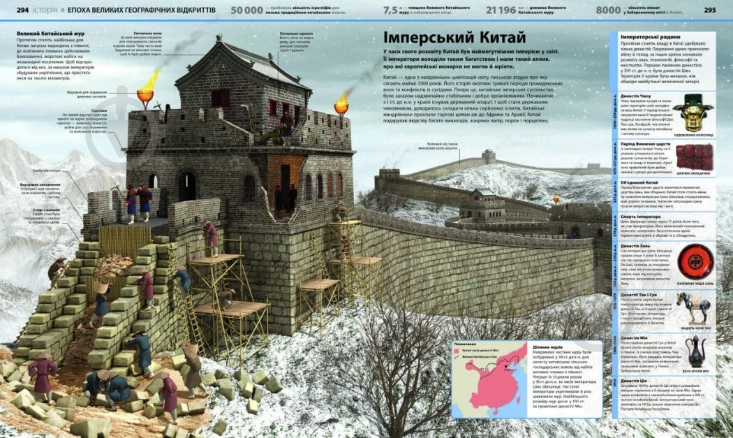 Книга Брайан Кім «Енциклопедія знань» 978-617-09-8945-1 - фото 10