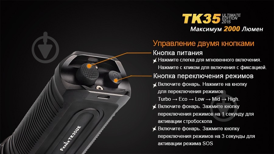 Фонарь Fenix TK35XHP50 - фото 4