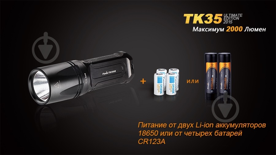 Фонарь Fenix TK35XHP50 - фото 5