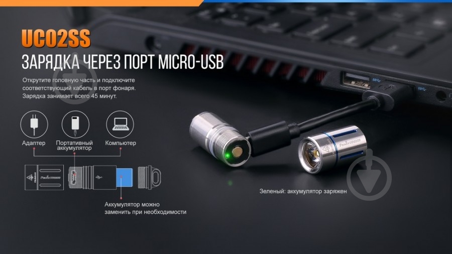 Фонарь Fenix UC02SSgold - фото 10