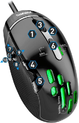 Мышь GameMax GX10 black - фото 5 Мышь GameMax GX10 black - фото 5