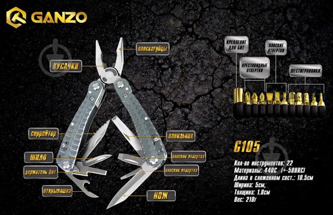 Мультитул Ganzo Multi Tool, 22 функции G105 - фото 9