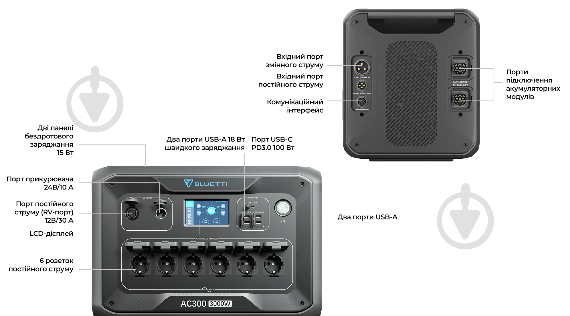 Інвертор BLUETTI AC300 (3000 Вт·год) - фото 4