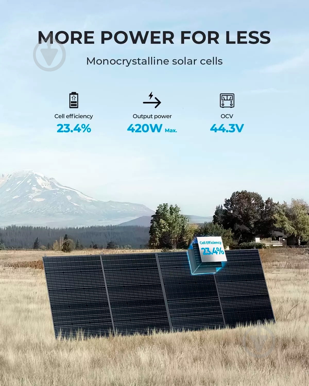 Солнечная панель BLUETTI портативная PV420 Solar Panel 420W - фото 6 Солнечная панель BLUETTI портативная PV420 Solar Panel 420W - фото 6