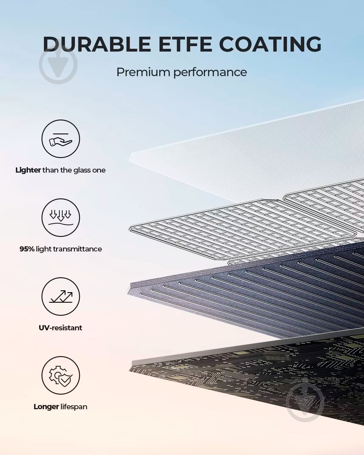 Солнечная панель BLUETTI портативная PV420 Solar Panel 420W - фото 7 Солнечная панель BLUETTI портативная PV420 Solar Panel 420W - фото 7