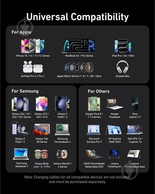 Сетевое зарядное устройство Anker GaNPrime Charger 200W 4xUSB-C PD 2xUSB-A Black (A2683341) - фото 2 Сетевое зарядное устройство Anker GaNPrime Charger 200W 4xUSB-C PD 2xUSB-A Black (A2683341) - фото 2