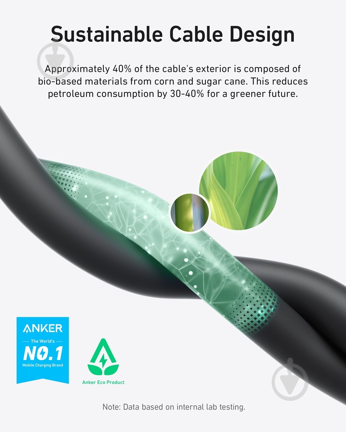 Кабель Anker USB-C to USB-C — 240W 20 Gbps 4K Video Tranfer Bio-Nylon 0,9 м чорний (A80N1H11) - фото 2