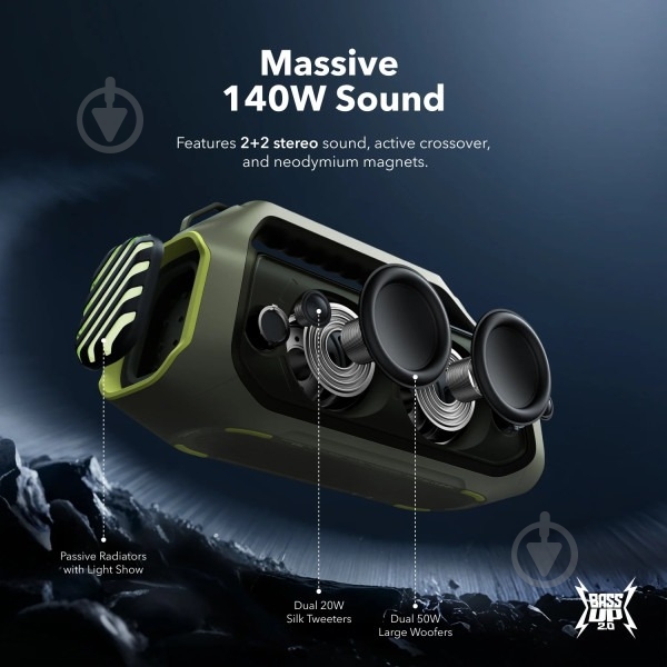 Акустическая система Anker SoundСore Boom 2 Plus 2.1 green (A3134061) - фото 2