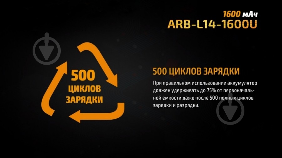 Акумулятор Fenix ARB-L14-1600U - фото 7