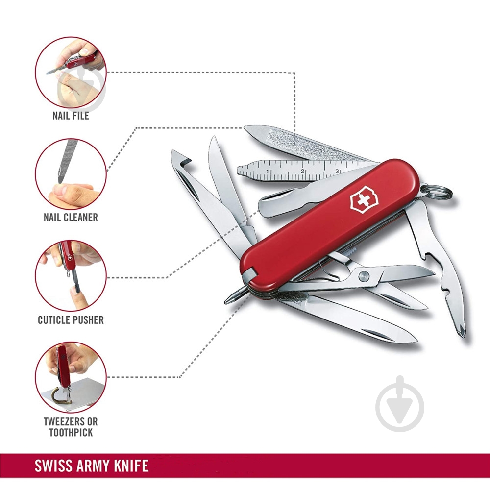 Нож швейцарский Victorinox Minichamp 0.6385 - фото 6