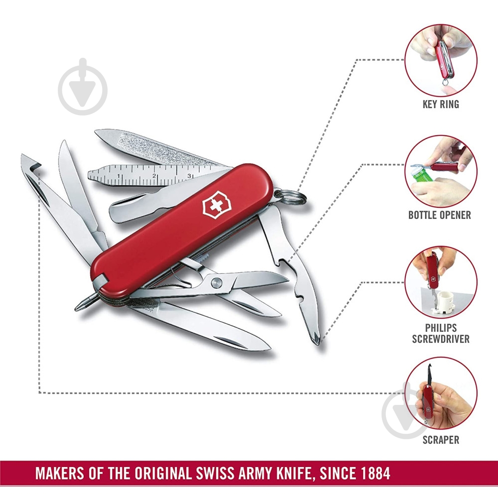 Нож швейцарский Victorinox Minichamp 0.6385 - фото 5