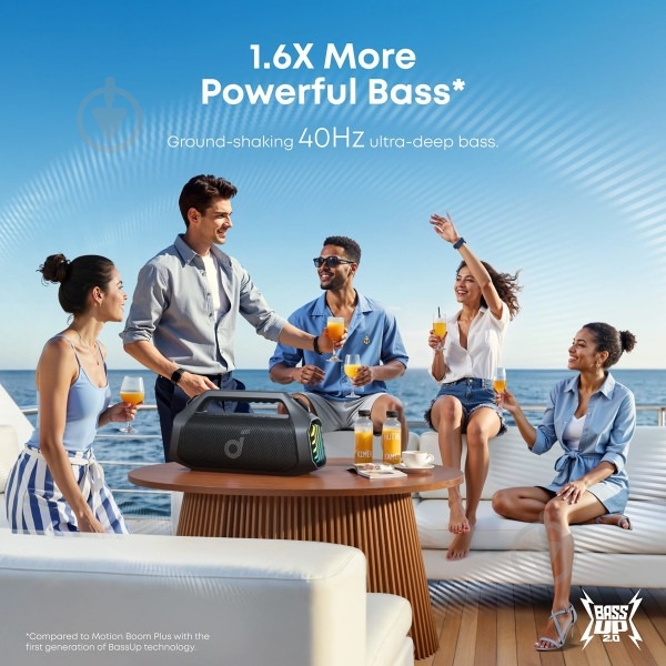 Портативна колонка Anker SoundСore Boom 2 Pro 2.0 black (A3134A11) - фото 6