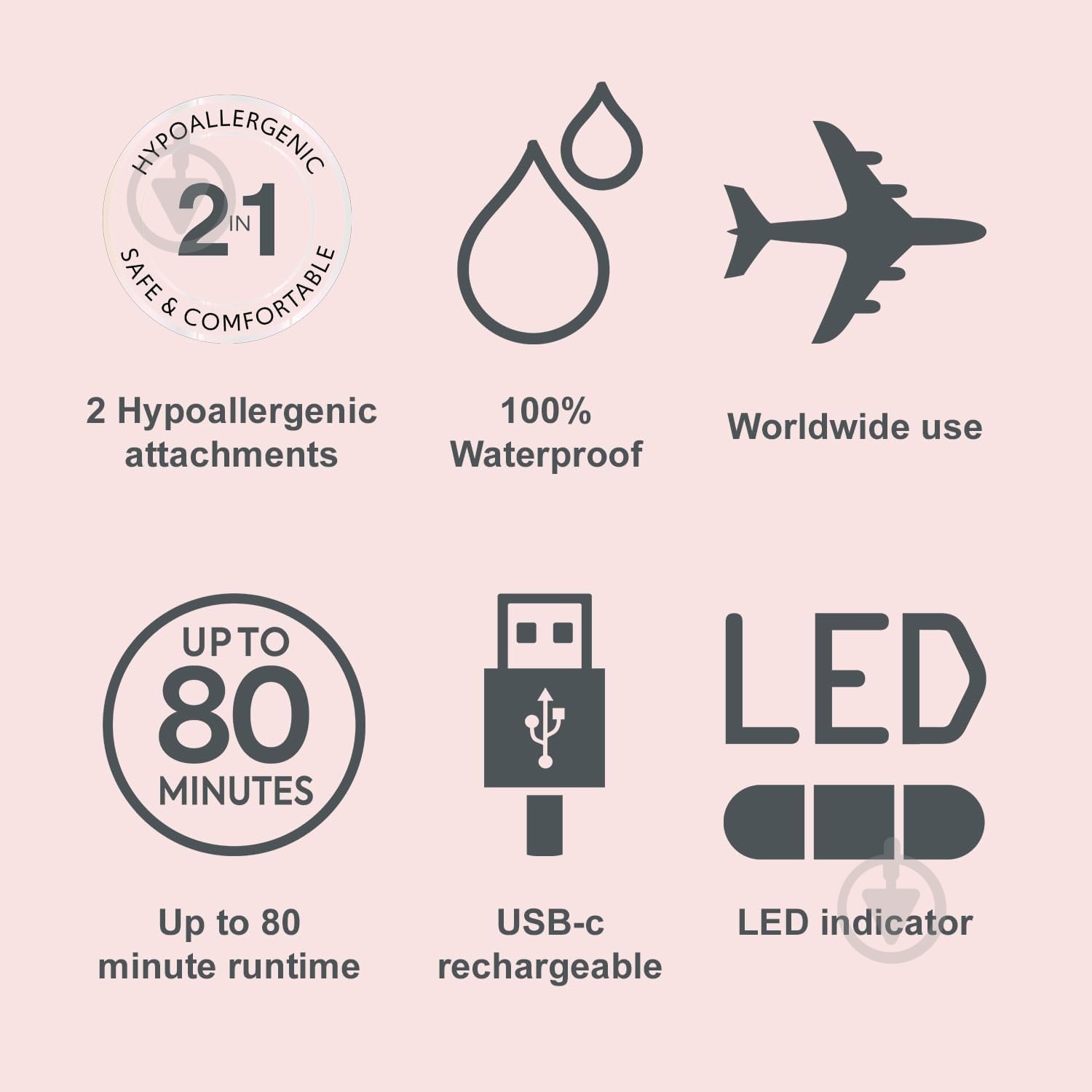 Триммер Remington WFS200 - фото 6