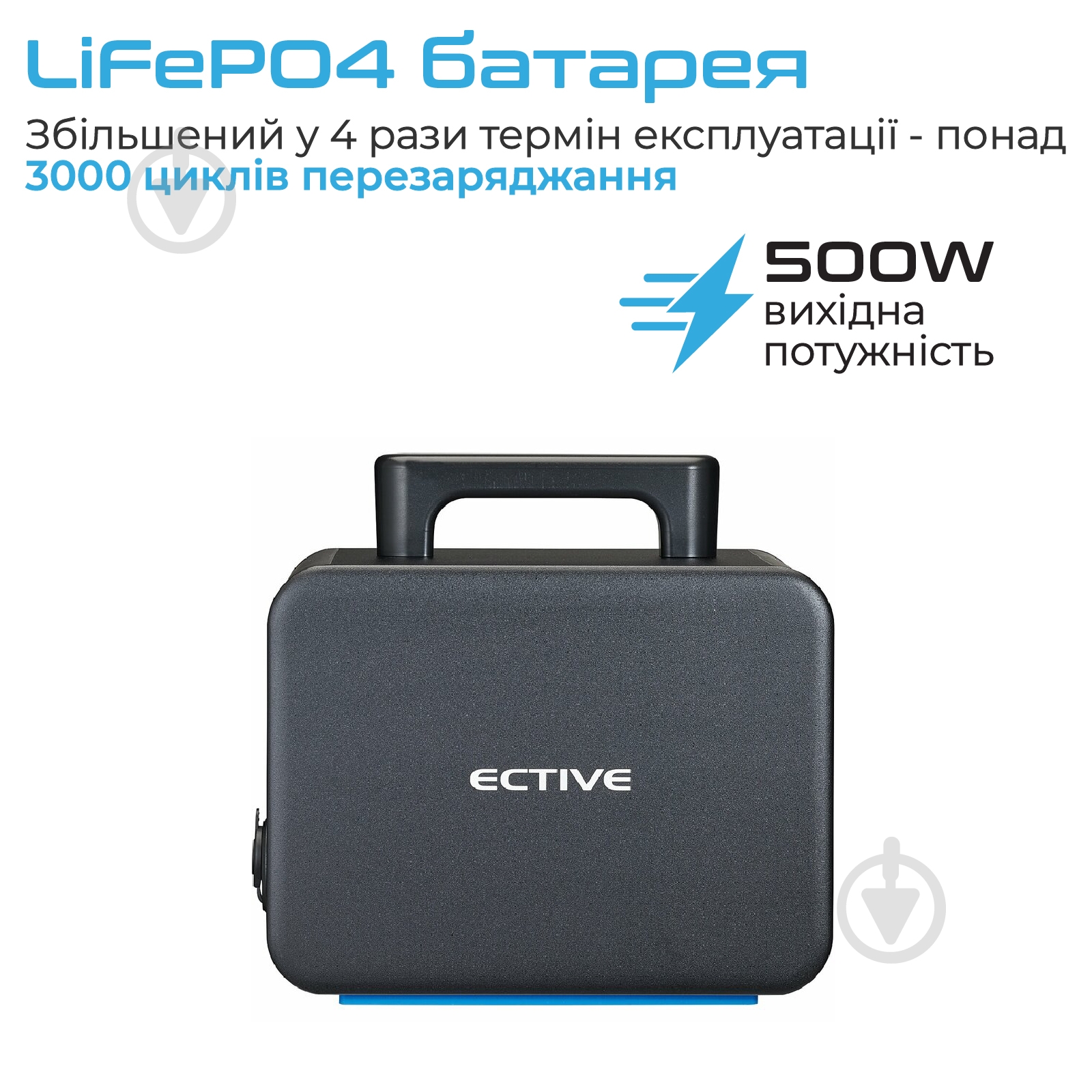 Зарядна станція ECTIVE (512 Вт·год) - фото 3 Зарядна станція ECTIVE (512 Вт·год) - фото 3
