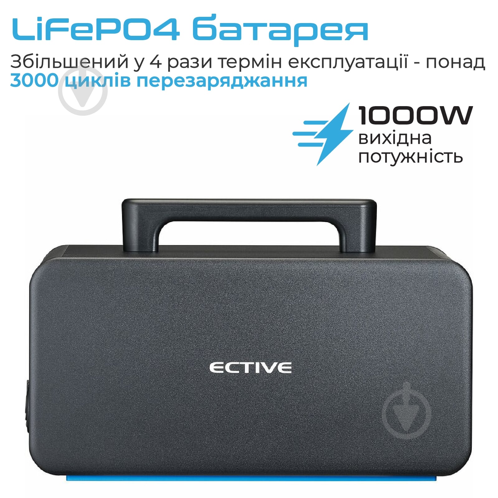 Зарядна станція ECTIVE (1037 Вт·год) - фото 3 Зарядна станція ECTIVE (1037 Вт·год) - фото 3