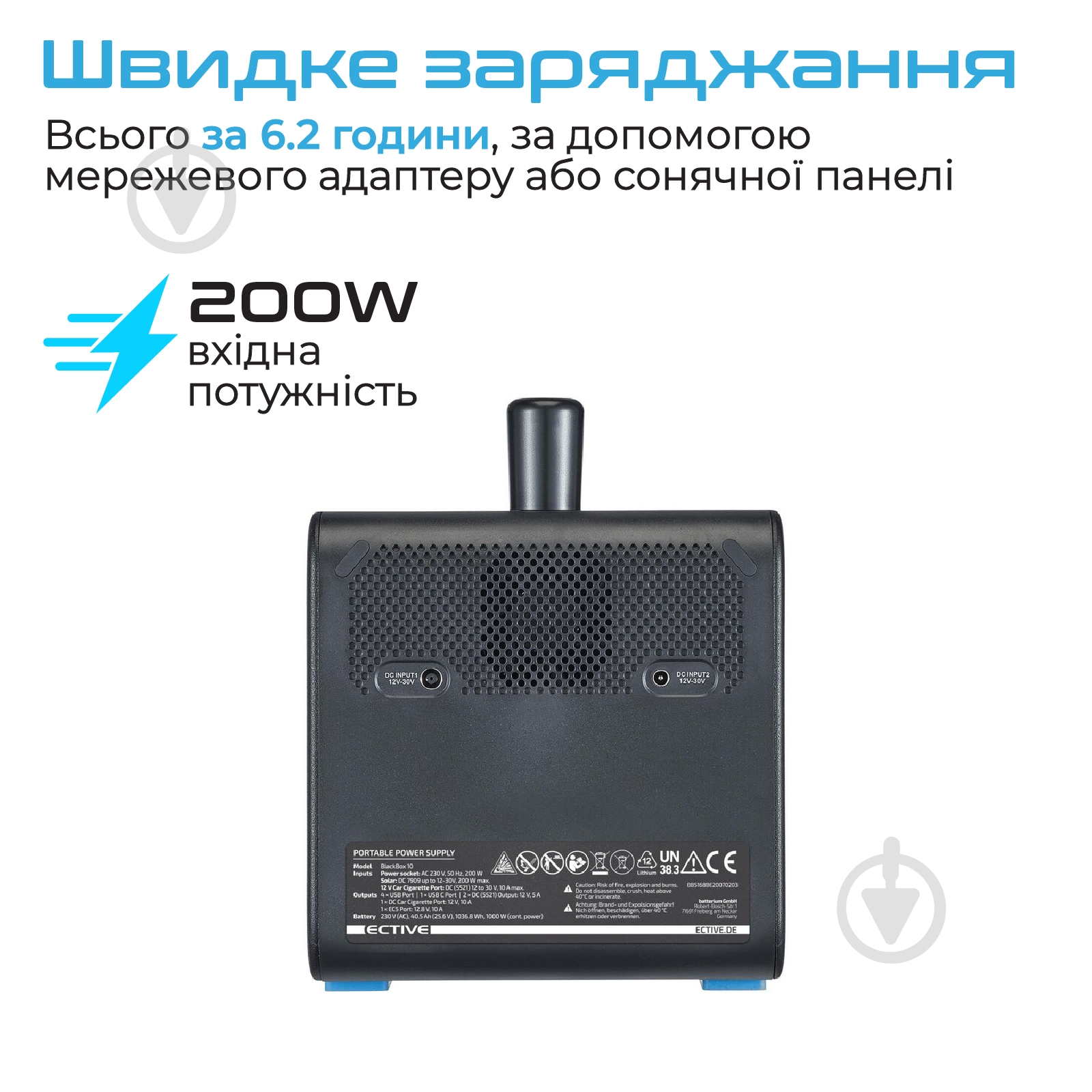 Зарядна станція ECTIVE (1037 Вт·год) - фото 5 Зарядна станція ECTIVE (1037 Вт·год) - фото 5