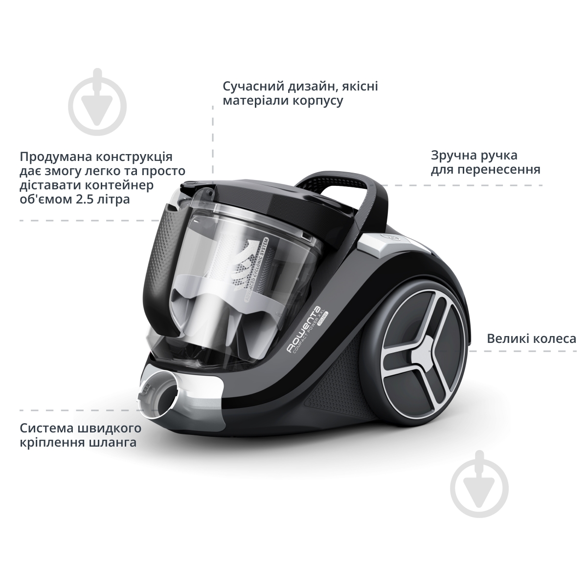 ВІТРИНА! Пилосос Rowenta Compact Power XXL Classic plus Kit RO4B25EA black - фото 4