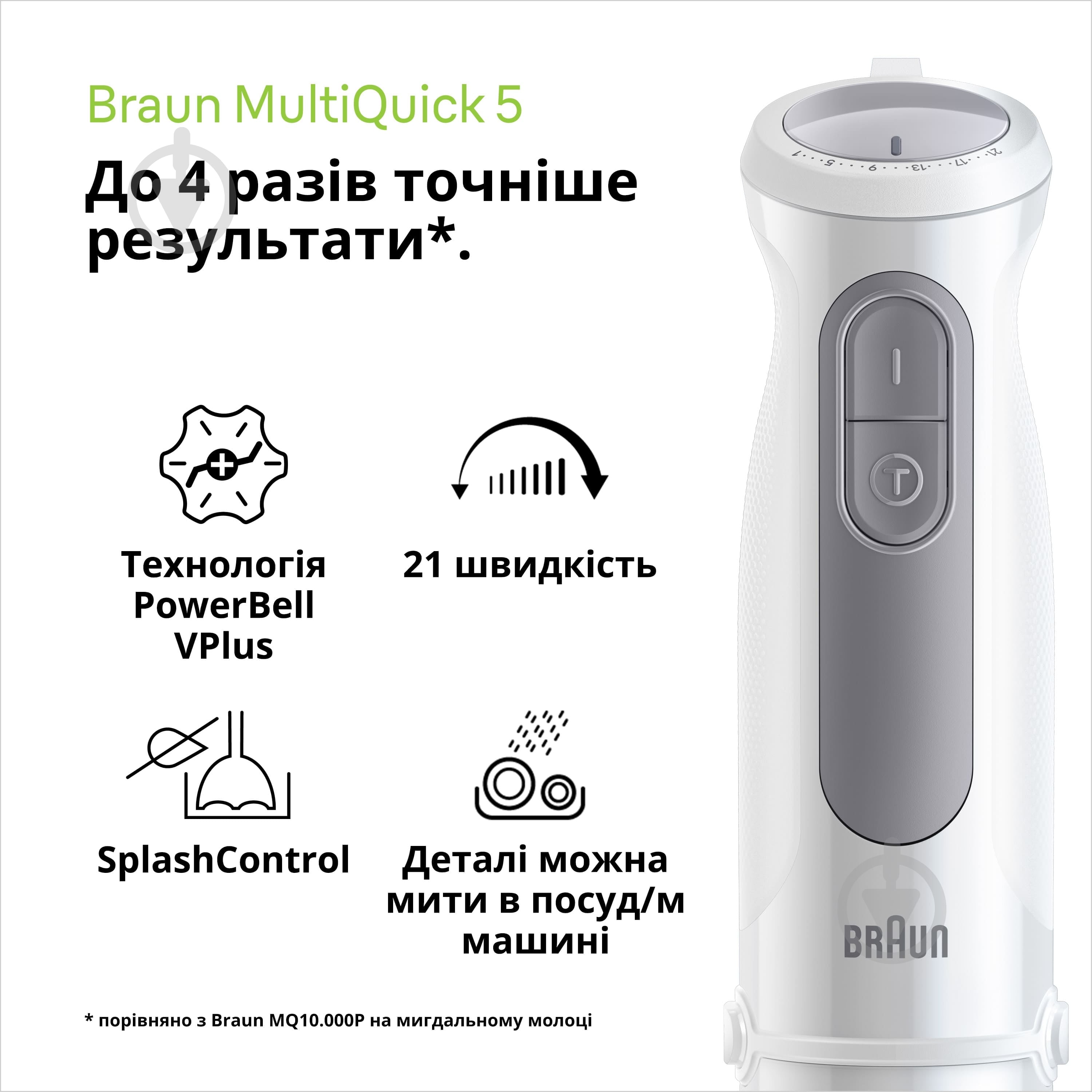 ВІТРИНА! Блендер ручний Braun MQ50236MWH MultiQuick 5 - фото 2 ВІТРИНА! Блендер ручний Braun MQ50236MWH MultiQuick 5 - фото 2