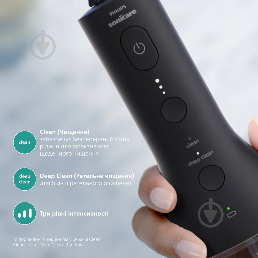 ВІТРИНА! Іригатор Philips Sonicare HX3826/33 Power Flosser 3000 - фото 5 ВІТРИНА! Іригатор Philips Sonicare HX3826/33 Power Flosser 3000 - фото 5