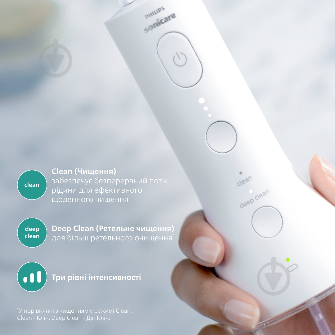 ВИТРИНА! Ирригатор Philips Sonicare HX3826/31 Power Flosser 3000 - фото 5
