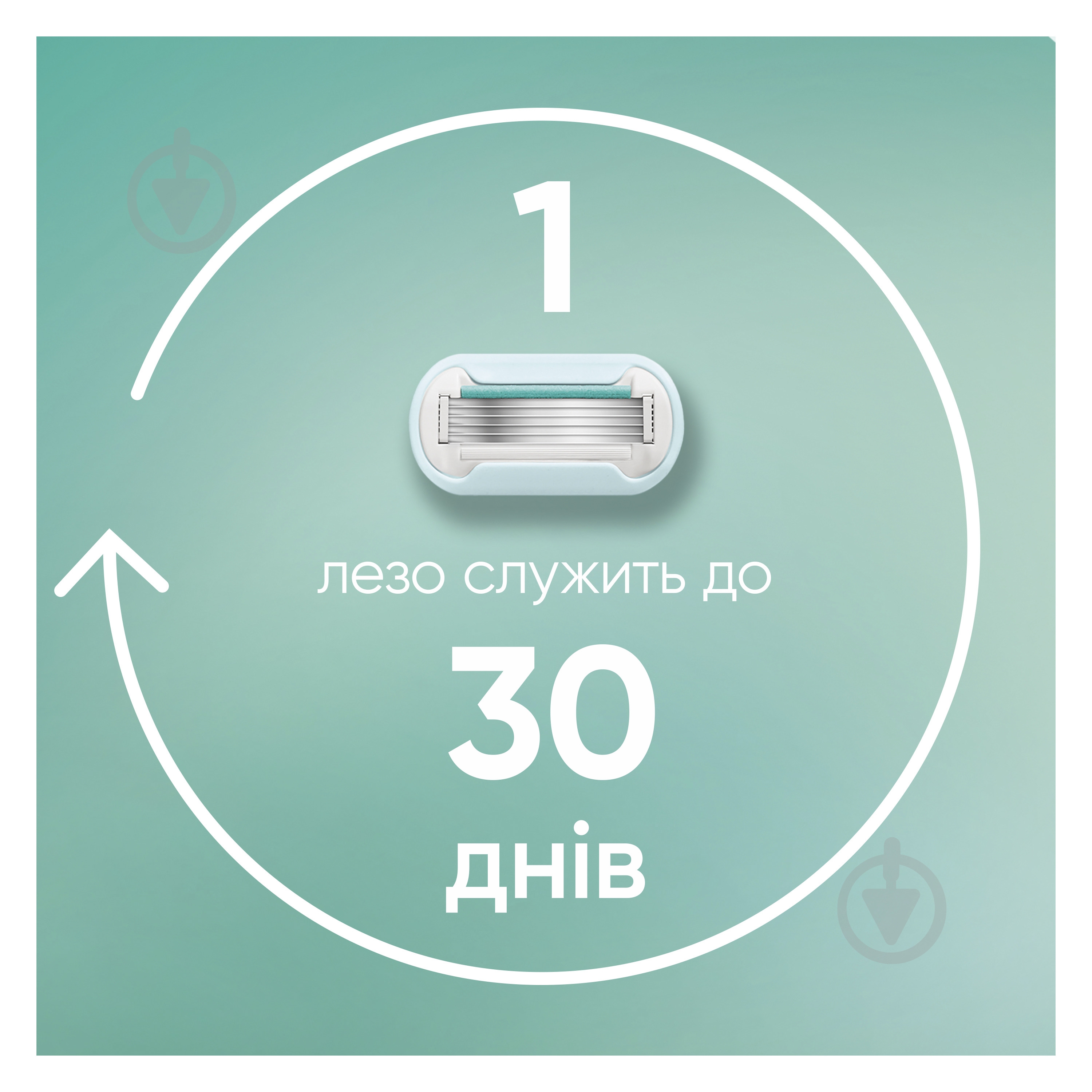 Змінний картридж Gillette Venus Pro Smooth Sensitive 3 шт. - фото 6 Змінний картридж Gillette Venus Pro Smooth Sensitive 3 шт. - фото 6