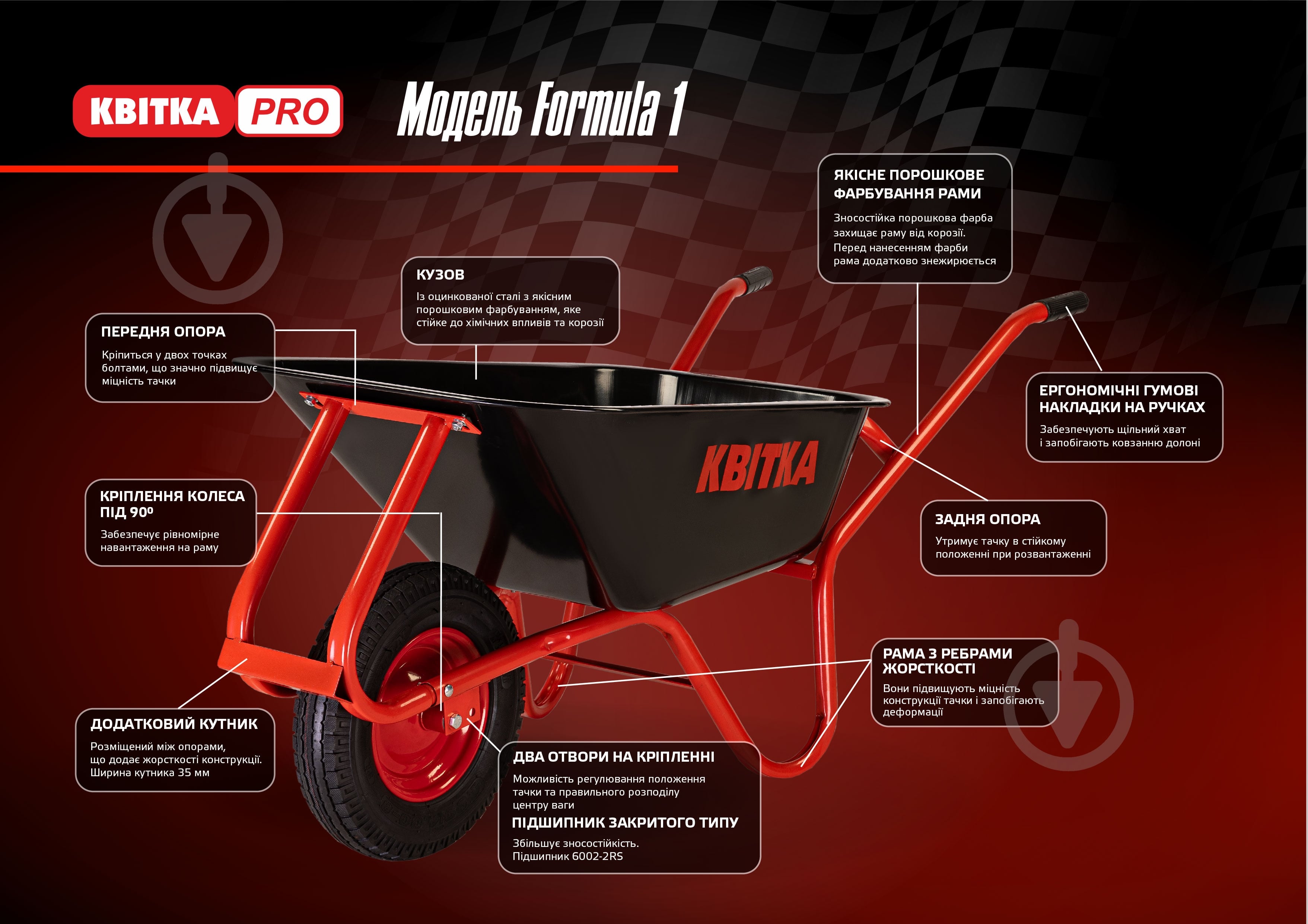 ᐉ Тачка садово-будівельна КВІТКА PRO 100 л до 180 кг Formula 1