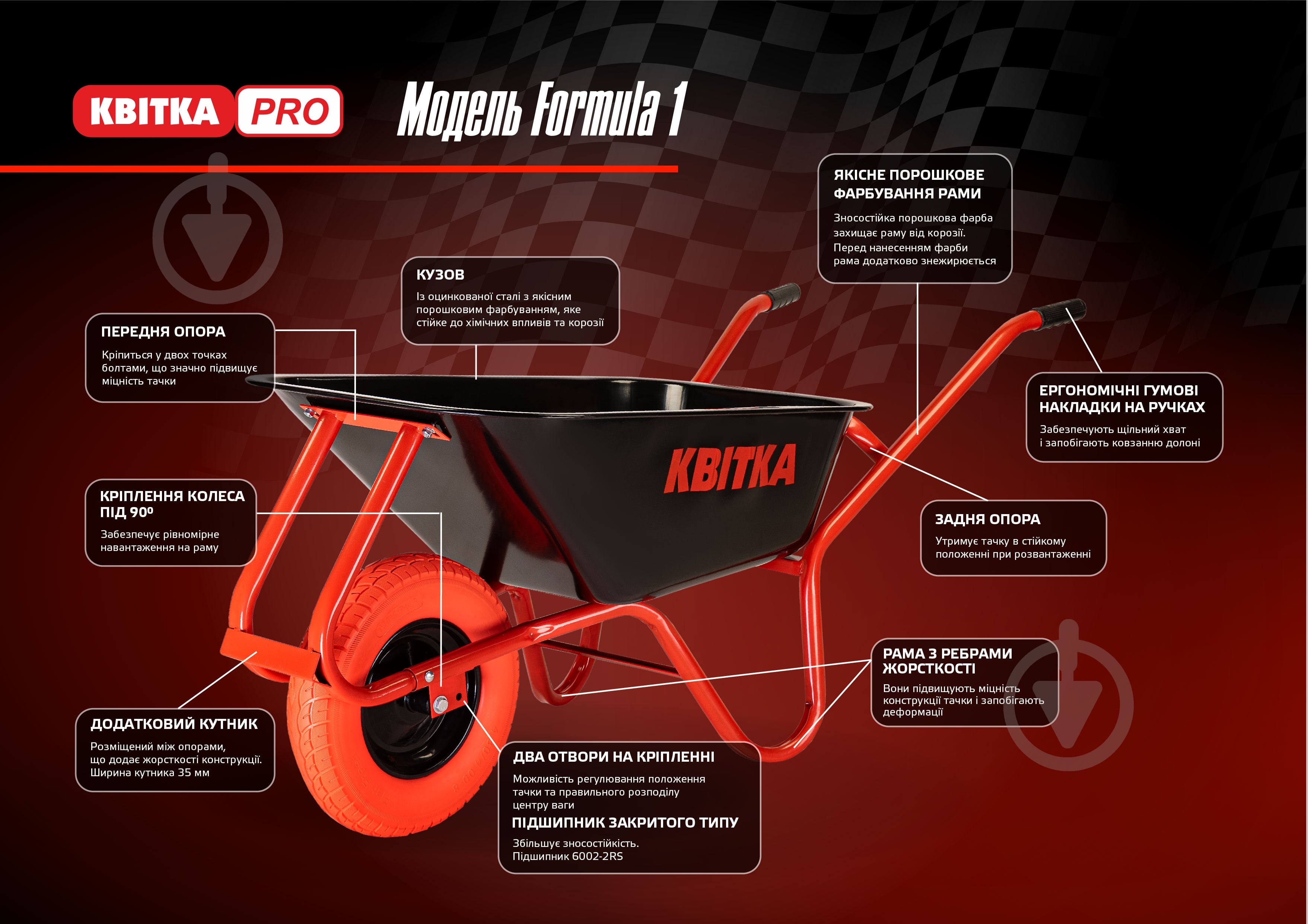 ᐉ Тачка садово-строительная КВІТКА PRO 100 л до 180 кг Formula 1