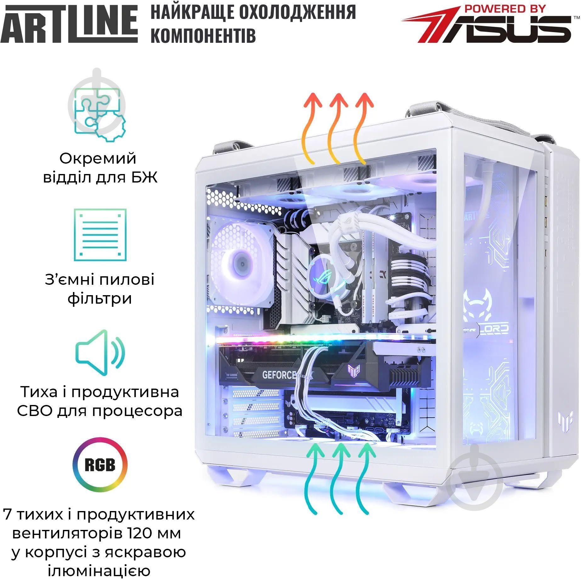 Компьютер Artline Overlord GT502 (GT502v83w) white - фото 5